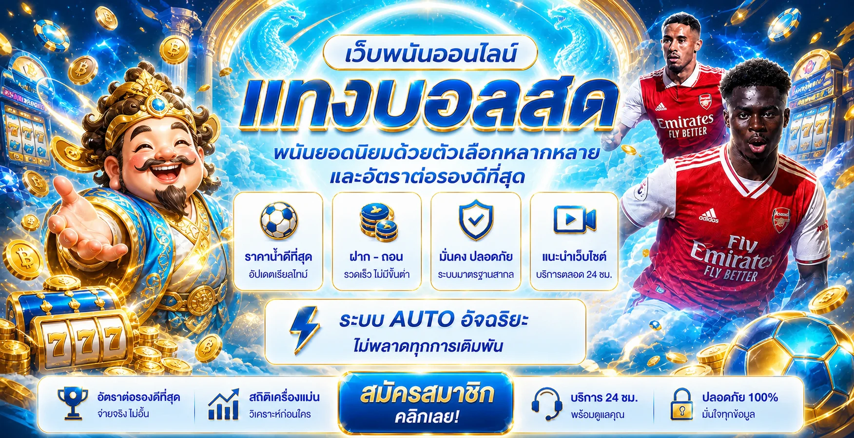 คู่มือฝากถอนและจัดการงบ MAHAGAME789